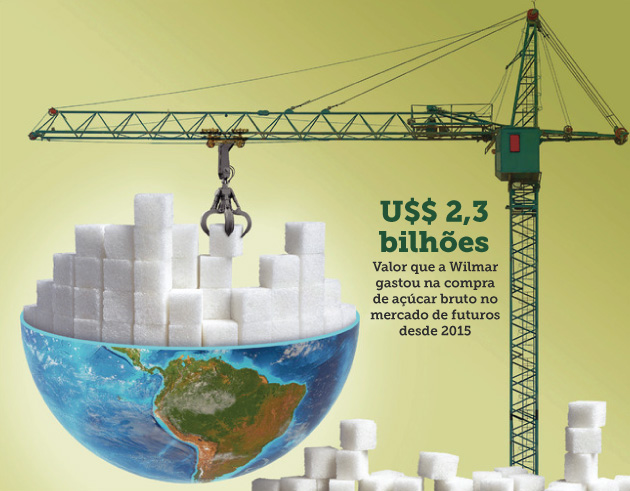 Trader gasta US$ 2,3 bi para comprar 6 mi de toneladas de açúcar em dois anos